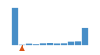 ../../../../../img/srcFileCovDistChart1.png